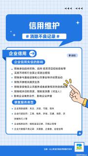 福瑞信用你身边的信用管家 - 绵阳28生活网 mianyang.28life.com