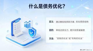 什么是债务优化？能解决哪些问题？ - 绵阳28生活网 mianyang.28life.com