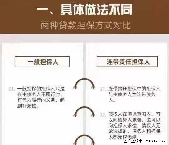 你帮别人担保贷款，别人还不上了怎么办？ - 综合信息 - 其他综合 - 绵阳分类信息 - 绵阳28生活网 mianyang.28life.com