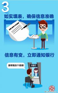 怎么维护良好的信用记录?第3招 - 绵阳28生活网 mianyang.28life.com