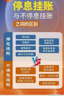 适合‬处理债务的几种人群 - 绵阳28生活网 mianyang.28life.com