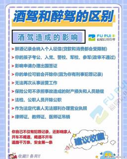 爱喝酒的必看榜《酒驾》